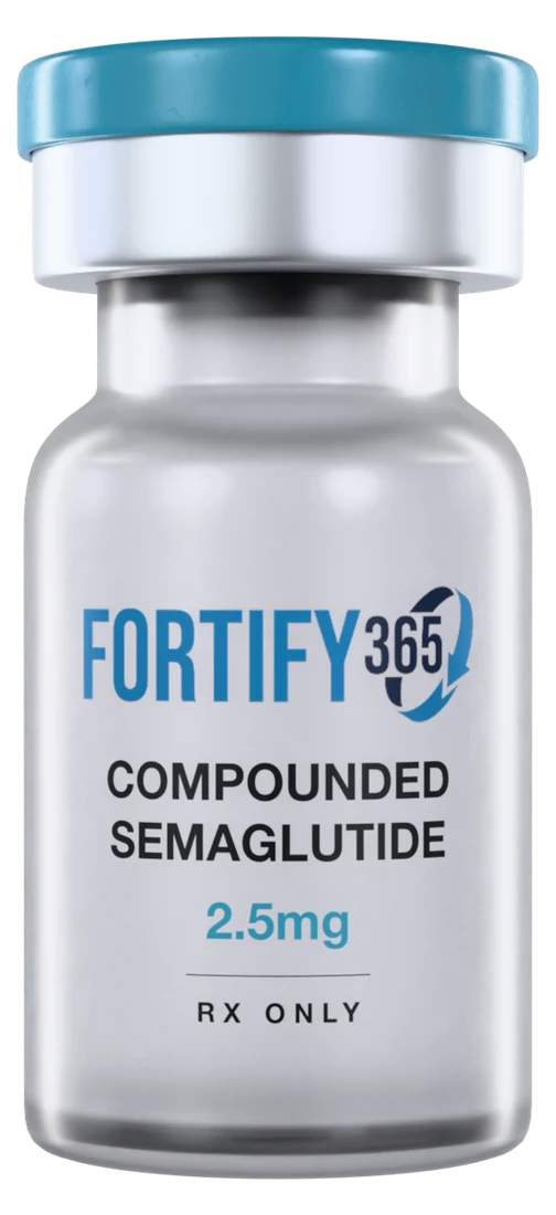 Compounded Semaglutide